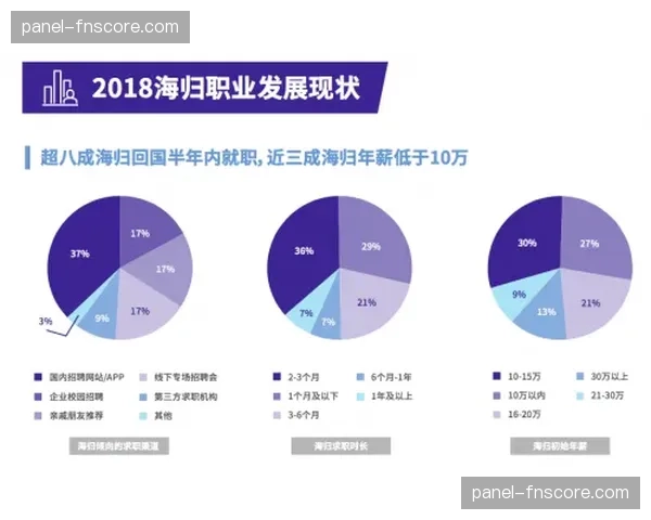 北美市场扩张遇阻：MLR联赛面临球队解散与收视率挑战