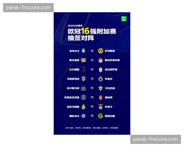 欧冠1-4决赛首回合数据前瞻：皇马主场对阵多特蒙德历史战绩占优