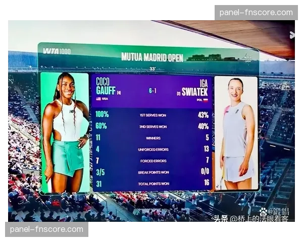 WTA更新世界排名：斯瓦泰克携冠重返第一，高芙降至第二